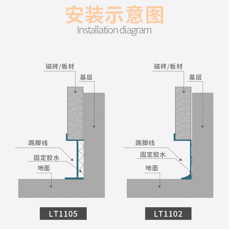 内嵌踢脚线隐藏地脚线铝合金极简网红开槽踢脚线嵌入式顶线3公分 - 图2