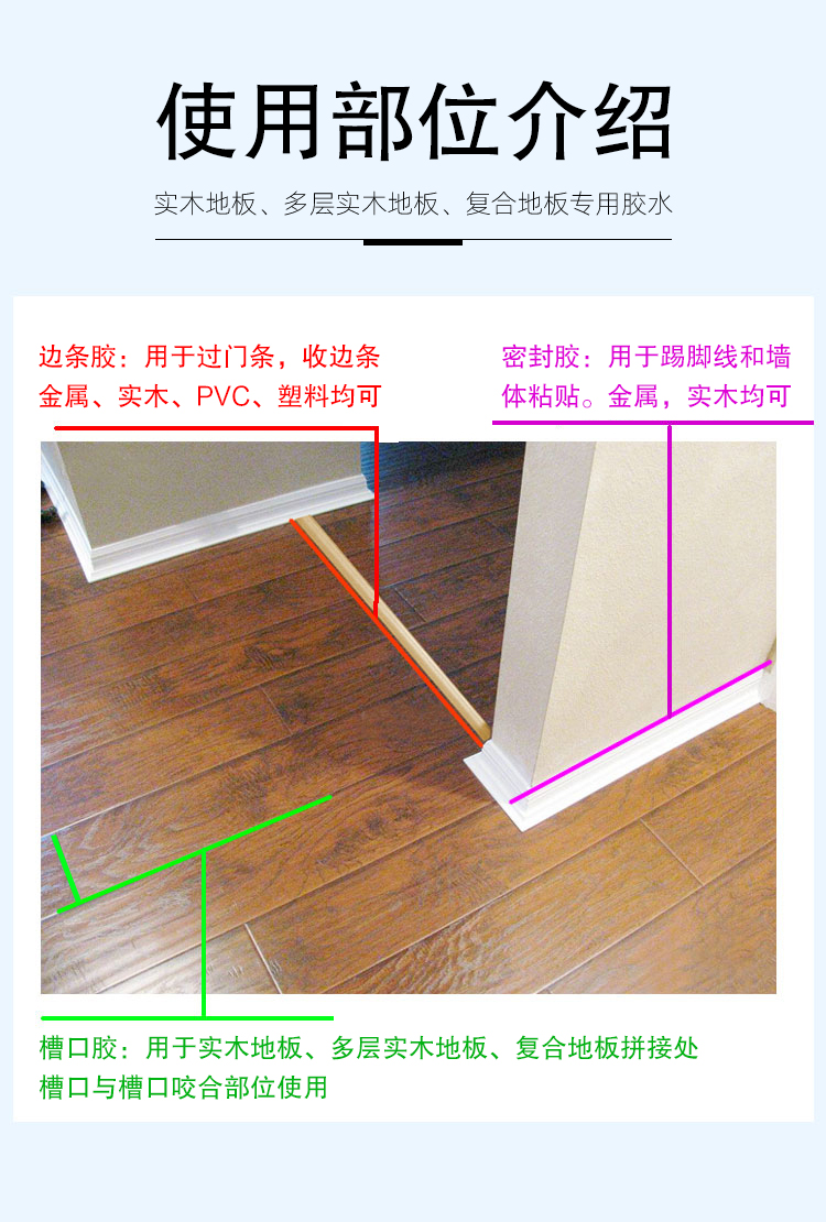 地板踢脚线免钉胶木板压条修补粘合胶门槛条地脚线胶收边条自粘胶 - 图0