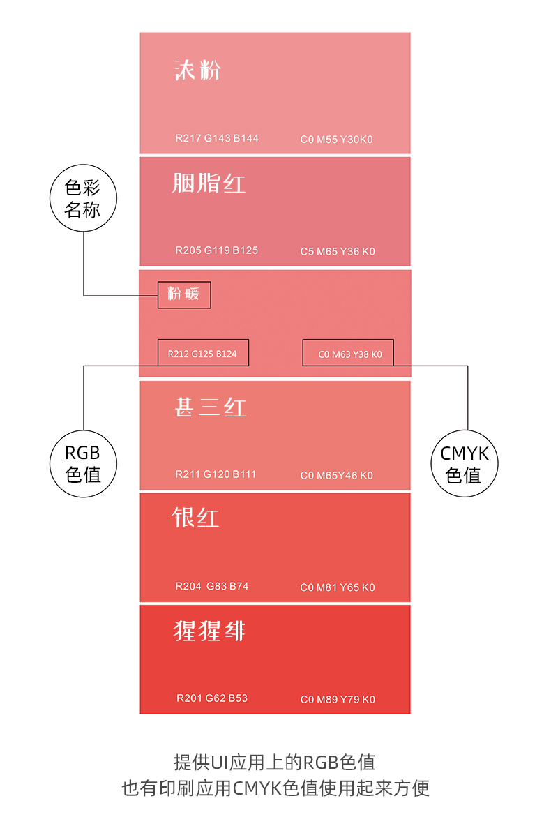 2024中式传统色卡国际标准通用standard色板卡样板卡服装色卡识色配色手册CMYK/RGB配方调色卡颜色搭配指南 - 图1