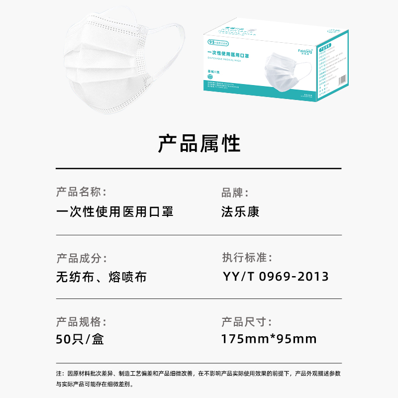 医科外用200只口罩医用白色口罩一次性医疗三层正品正规医生防护-图0