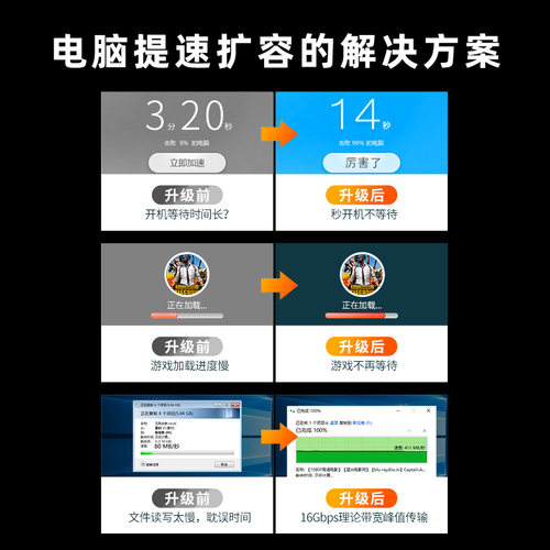 麦沃扩展卡PCIE转U.2/SATA台式机电脑固态硬盘转接卡加速卡KT048 - 图1