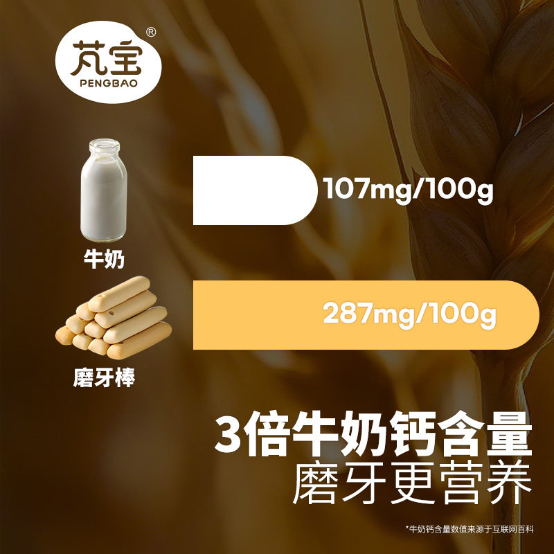 芃宝磨牙棒饼干小麦无添加防掉挂绳小孩宝宝伢伢棒搭配婴幼儿辅食