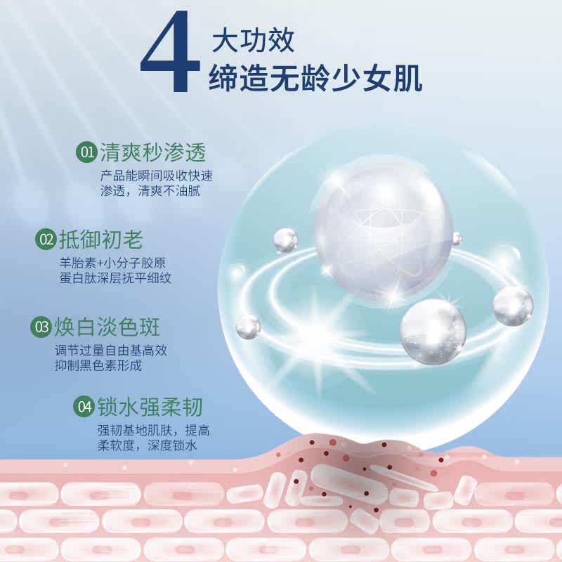 本美羊胎素套盒寡肽修复精华冻干粉 本美化妆品液态精华