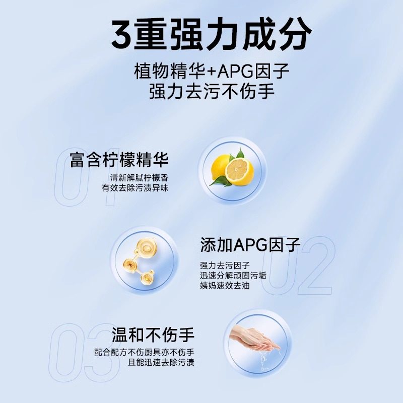 小魔兜厨房湿巾80抽清洁神器大包装强力除油去油污油烟机湿纸巾,淘宝优惠券,粉丝福利购,淘宝优惠卷