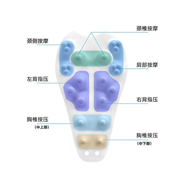 TOTONUT小鳄鱼按摩枕 斜方肌后背脊椎颈椎按摩垫器,淘宝优惠券,粉丝福利购,淘宝优惠卷