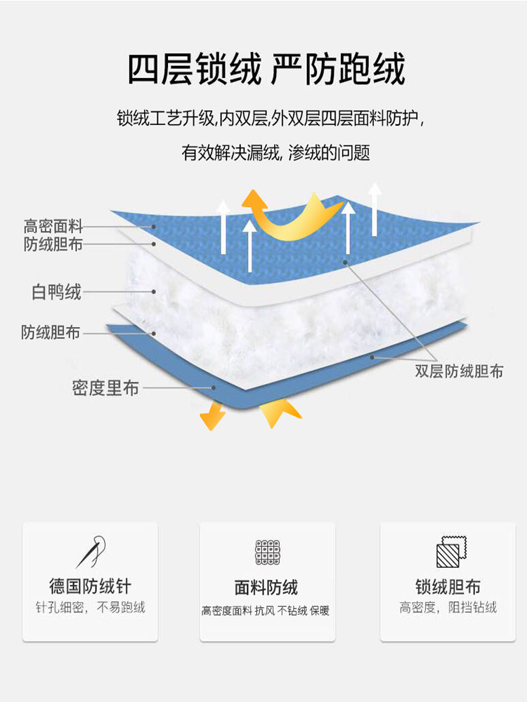 秋冬2021新款无领羽绒内搭羽绒服 琛茹马夹