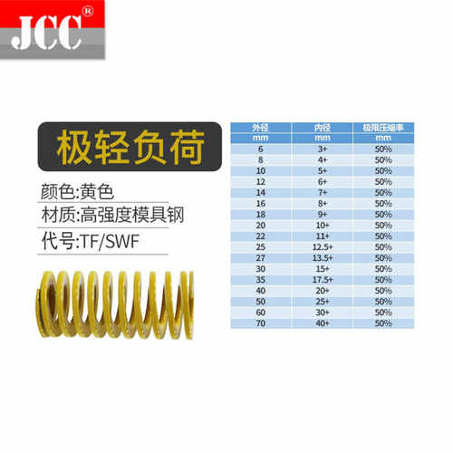 外径60矩形模具弹簧 绿色TH60 茶色TB60棕色 SWH60 SWB60矩形压簧 - 图3