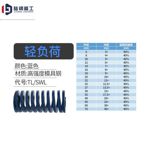 外径60矩形模具弹簧 绿色TH60 茶色TB60棕色 SWH60 SWB60矩形压簧 - 图1