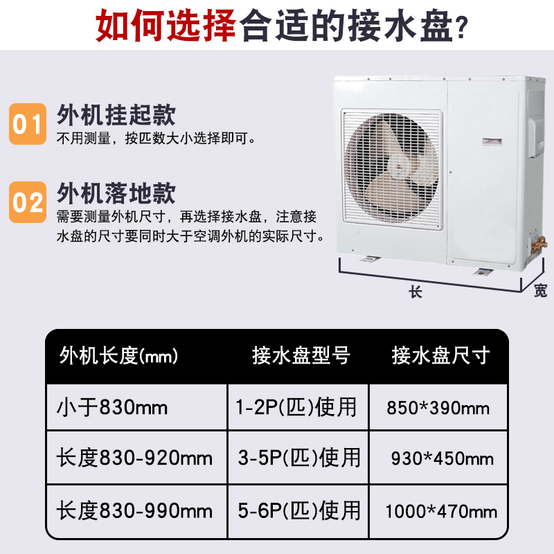 空调外机接水盘加厚不锈钢1P-5匹积水盘室外通用排水滴水托盘水槽-图2