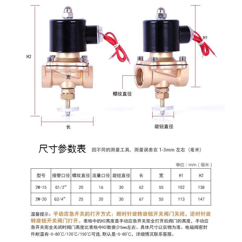 三叶山野电磁阀 水阀 气阀4分6分常闭AC220V DC24V带手动应急开关 - 图1