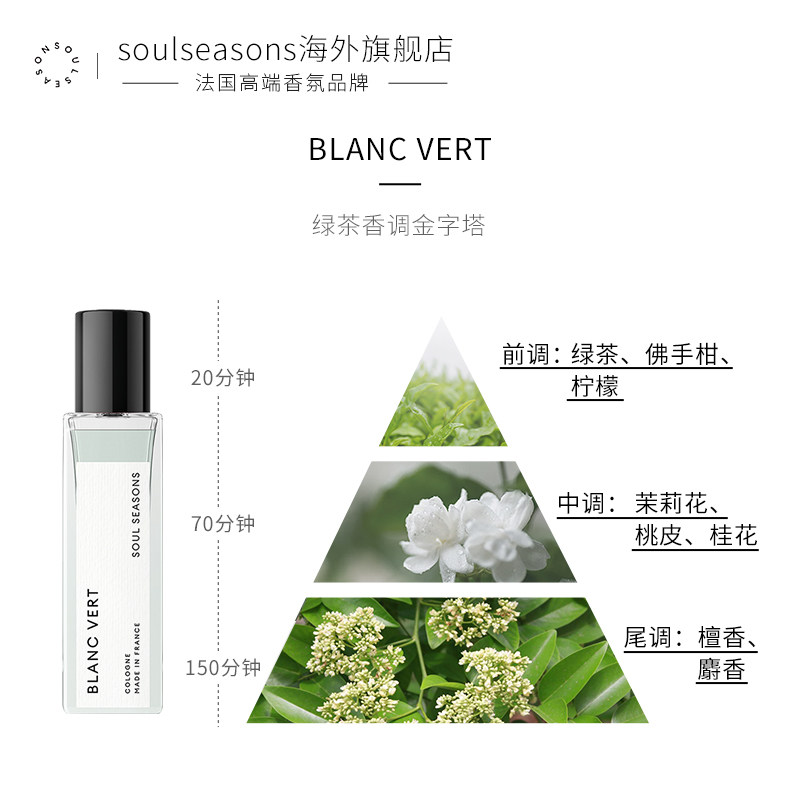 【雪梨推荐】soulseasons绿茶香水 SOULSEASONS海外香水