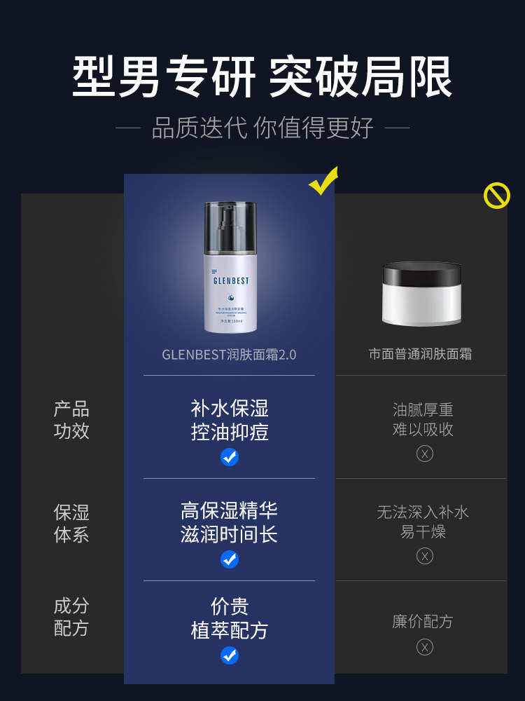 男士保湿滋脸部搽抹摸霜润肤乳液 glenbest男士面部乳霜