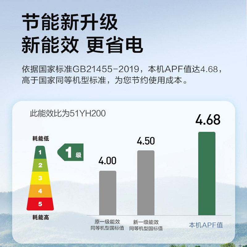 美的大2匹三级新能效一级立柜机 美的干百厚空调