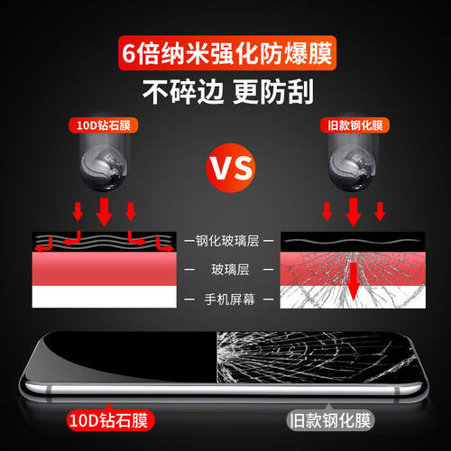 适用华为畅享9s钢化膜9e手机膜9plus保护膜9贴膜8e全屏8plus覆盖8高清8e青春版防摔爆防指纹包无白边高清膜 - 图1