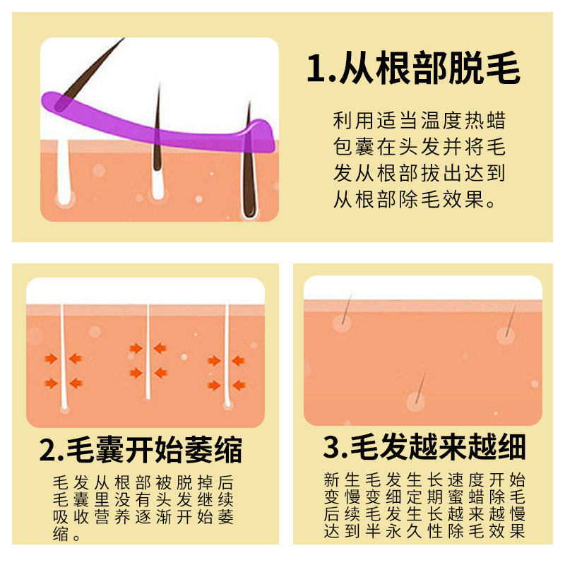 蜜蜡脱毛热蜡豆 煦纯脱毛膏