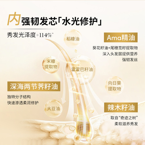 OUAI多功能隔热护色精华油45ml护发改善毛躁防分叉 - 图3