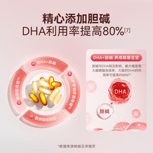 美好蕴育润康DHA孕妇专用维生素亚麻酸孕期阿法林营养素润康1段 - 图2