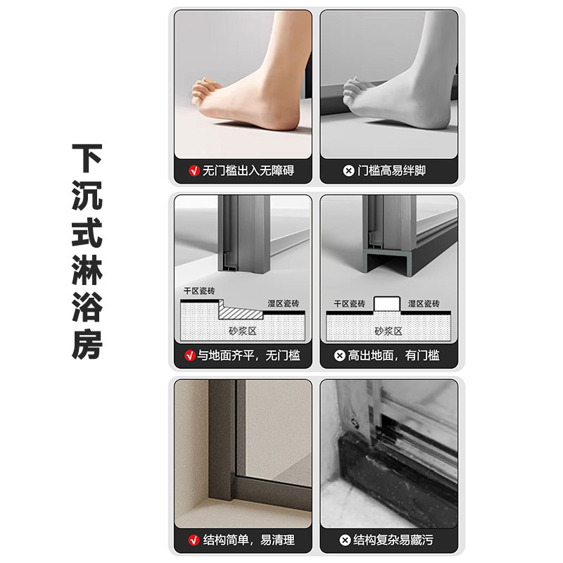 Rifeng one-shaped sunken sliding door buffer shower room