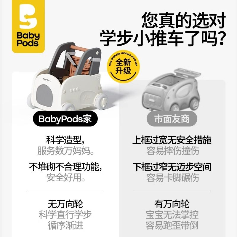 babypods学步车防o型腿婴儿手推车多功能儿童玩具车1岁宝宝学走路,淘宝优惠券,粉丝福利购,淘宝优惠卷