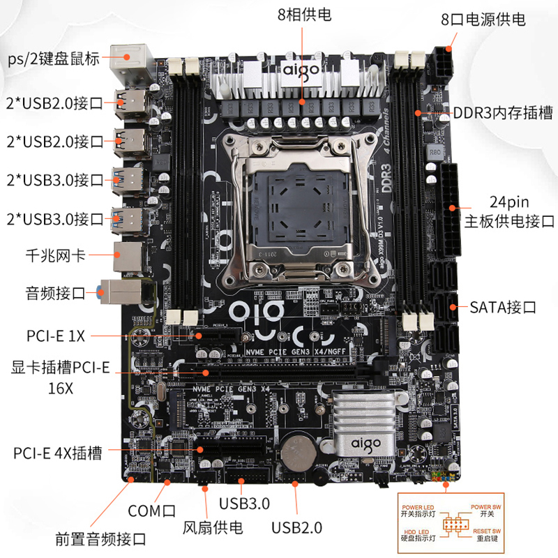 爱国者X99M D3主板真芯片 4通道DDR3双m.2 NVME接口 8相供电-图2