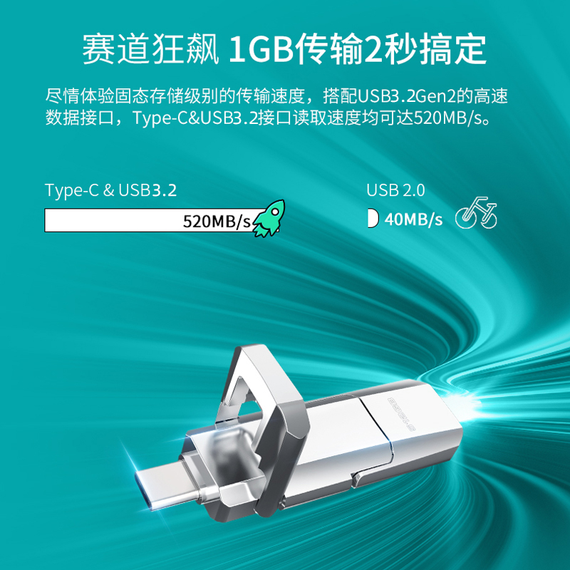 爱国者固态u盘128g高速usb3.1双接口Type-C手机电脑正品大容量U盘-图0