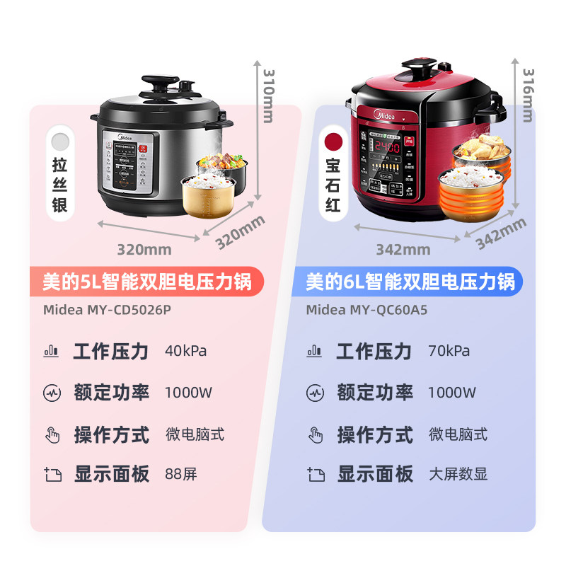 美的电wqc50a1p家用智能双胆压力锅 美的慧生活电压力锅