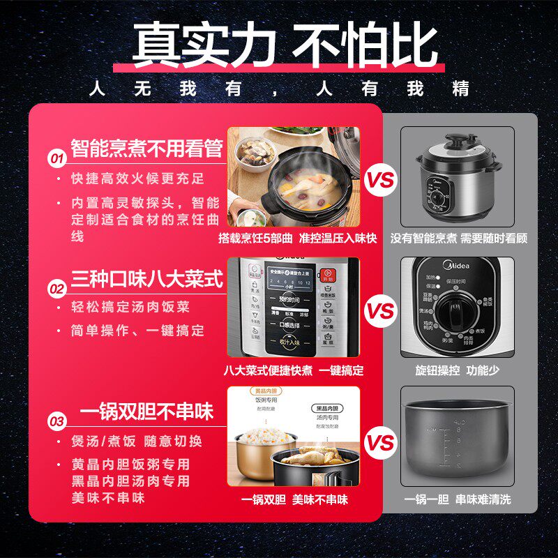 美的电wqc50a1p家用智能双胆压力锅 美的慧生活电压力锅