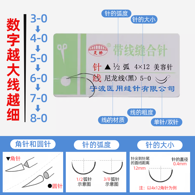 灵桥带针缝合线医用双眼皮埋线非吸收外科手术整形尼龙线缝合针 - 图0