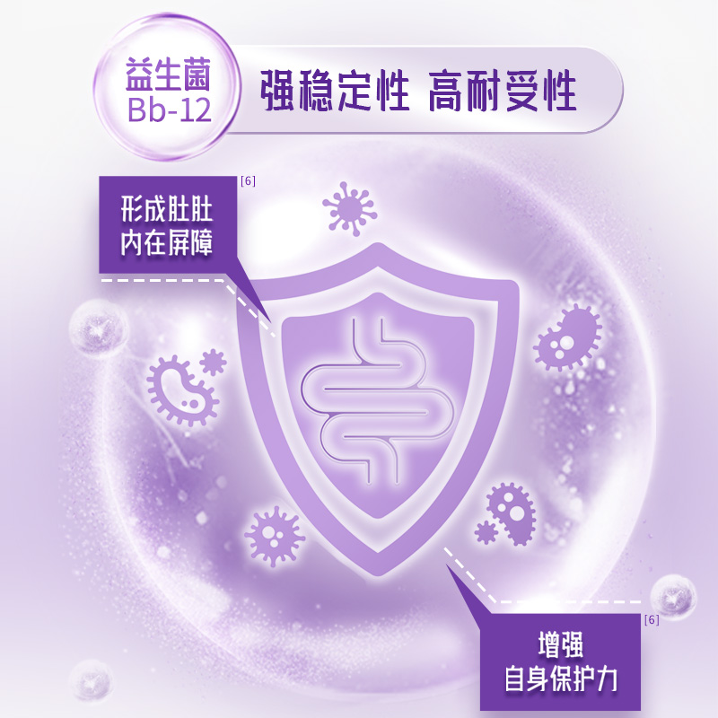 能恩启护4段适度水解奶粉儿童奶粉4段800gNestle雀巢