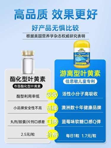 Джиасимин Детский лютеин защита глаз черника Гуми защищает видение подростка миопия официальный аутентичный флагманский магазин