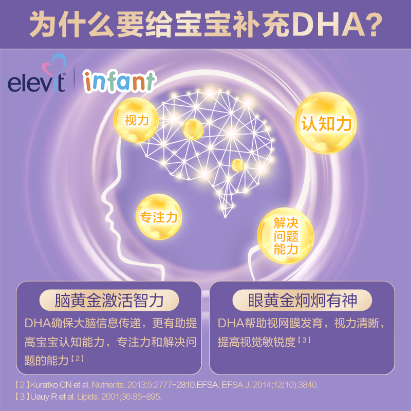 澳洲Elevit爱乐维dha婴儿儿童宝宝专用补脑海藻油dha官方旗舰店-图3