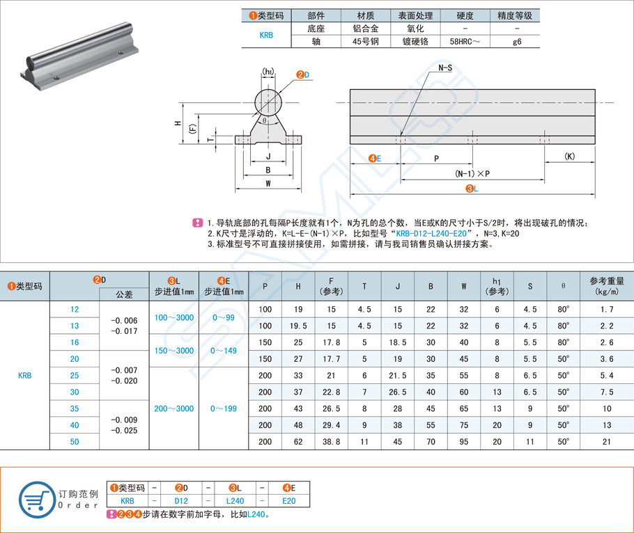 上隆导向轴导轨KRB-D12/D13/D16/D20/D25/D30D/35/D40/D50-L100 - 图0