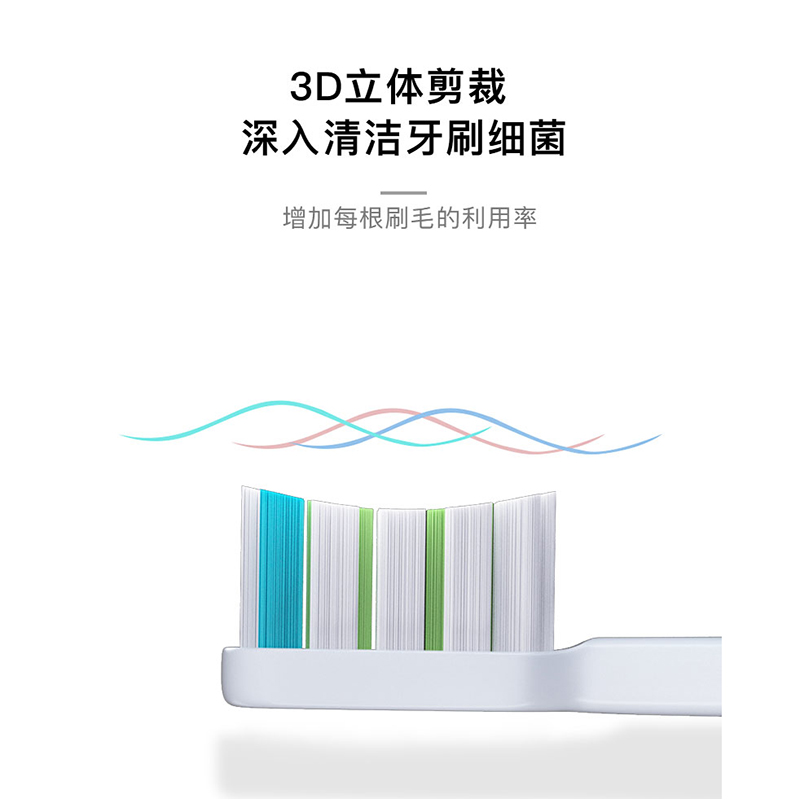 适配KONKA康佳软毛电动牙刷头KZ-R8/5S/6S/7S/R6/R11/R5替换刷头 - 图1