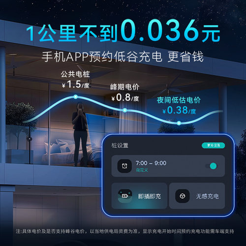 挚达充电桩适配特斯拉modely3新能源汽车充电枪7KW/21KW家用 - 图1