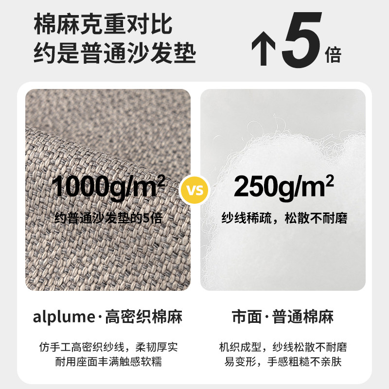  alplume沙发垫