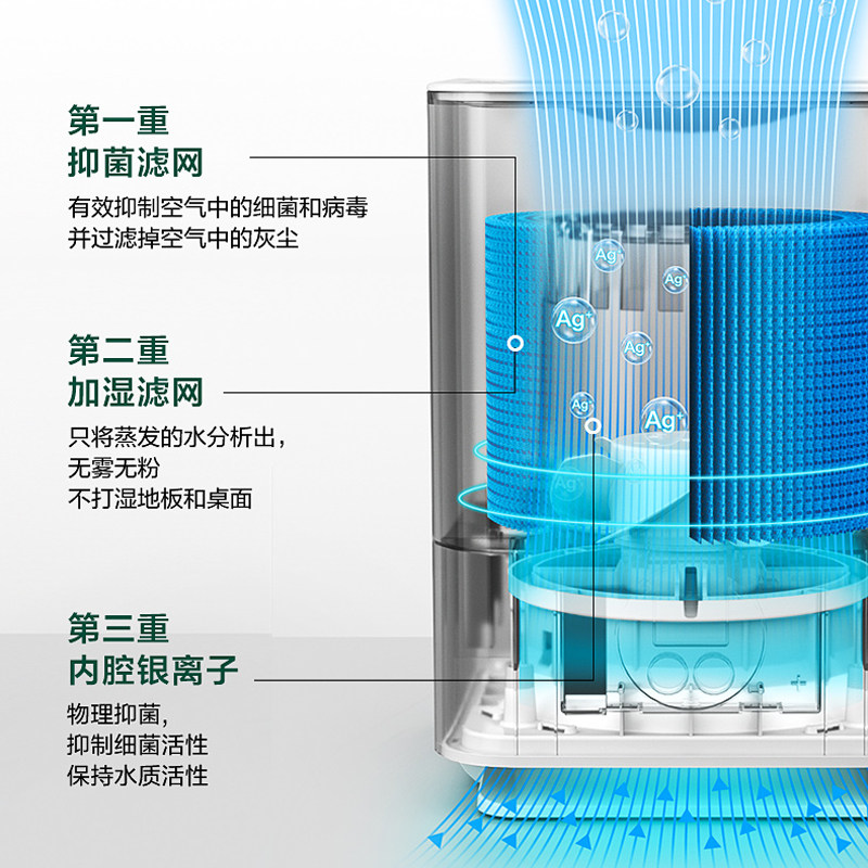 美的无雾家用静音婴儿卧室加湿器 美的食色生活加湿器