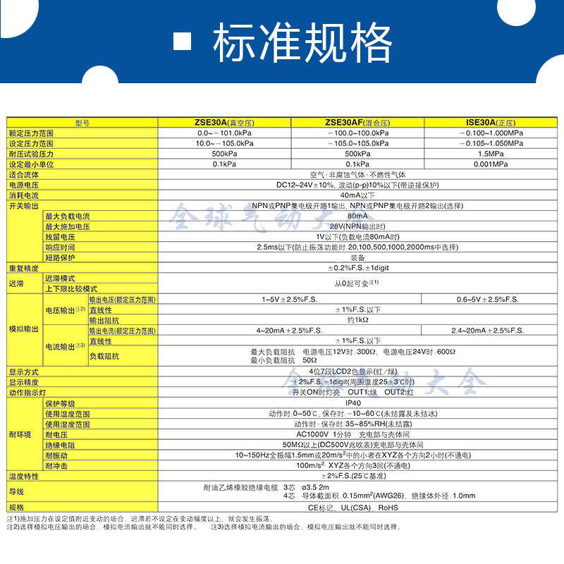  浩昕数码蒸发器/吸热器