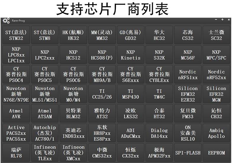 稀微高速万能烧录器RX-680多功能烧写器离线编程器下载器 ARM内核