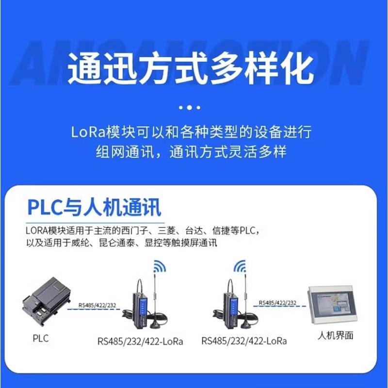 lora485无线收发器远程通讯通信232信号传输以太网数传电台模块 - 图0