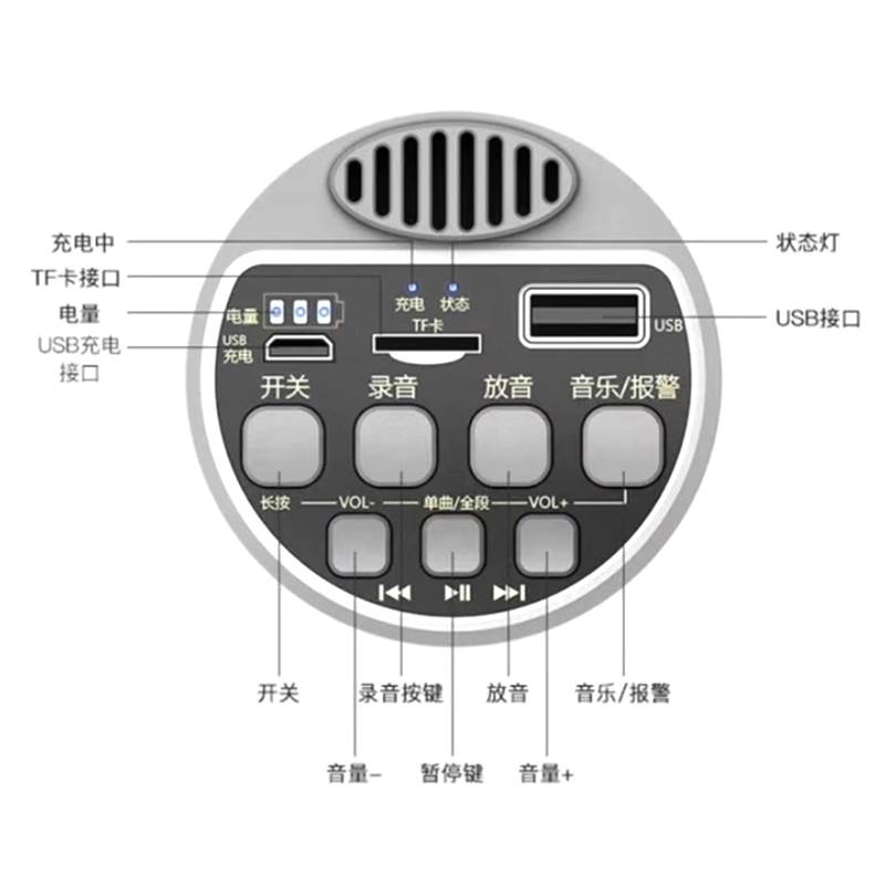 听兰QY-005喇叭扬声器手持30W录音警报喊话器户外摆摊叫卖小喇叭-图1