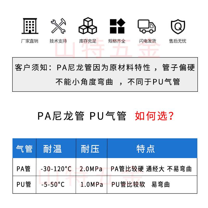 PA11亚大尼龙管4*0.75/6*1/8/10/12/16*1.5耐高温高压油管亚大管 - 图0