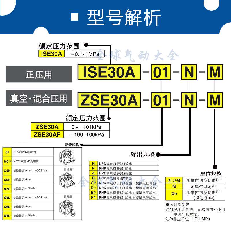  浩昕数码蒸发器/吸热器