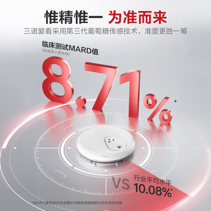 三诺动态血糖仪非免不扎针测试仪24小时血糖动态监测仪官方旗舰店
