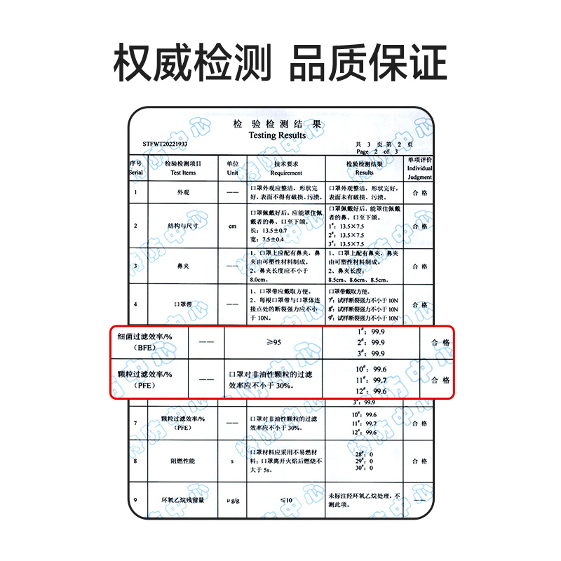 医用外科口罩白色女高颜值3d立体一次性医疗夏季薄款透气单独包装 - 图3