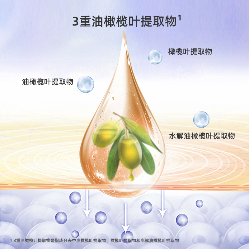 神秘博士油橄榄精华液舒缓保湿面部精华官方旗舰店正品