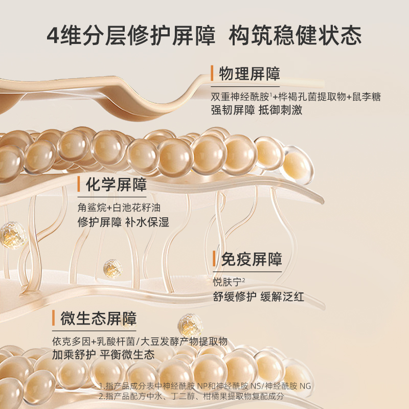神秘博士多维屏障修护精华水舒缓修护屏障补水保湿爽肤水男女