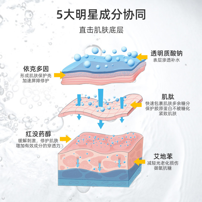 zb神秘博士补水二裂酵母熬夜面膜 神秘博士贴片面膜