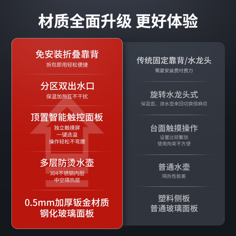 奥克斯饮水机茶吧机家用热下置水桶 奥克斯小鱼茶吧机/泡茶机