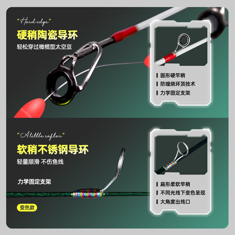 钓哈哈插节冰钓竿迷你冬钓碳纹鱼竿便携短节鱼竿筏钓竿钓鱼装备,淘宝优惠券,粉丝福利购,淘宝优惠卷