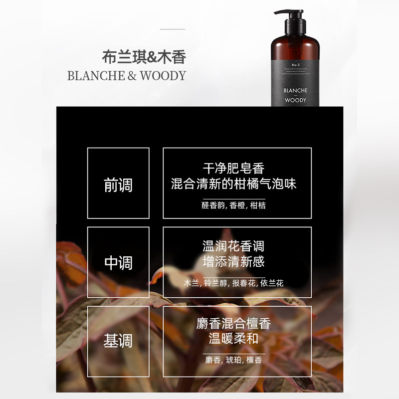  爱茉莉个护海外沐浴露